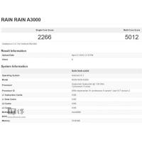Geekbench Result : iPhone 6 vs Galaxy Note 4 vs Xperia Z3