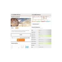 3D Mark Result : iPhone 6 vs Galaxy Note 4 vs Xperia Z3