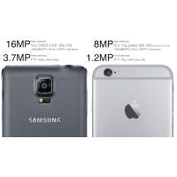 ทดสอบกล้อง Galaxy Note 4 vs iPhone 6 Plus เปรียบเทียบใครดีกว่าใคร?