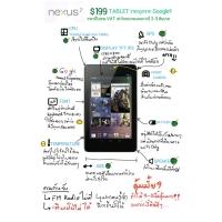 [Review] แชร์ประสบการณ์ Nexus 7