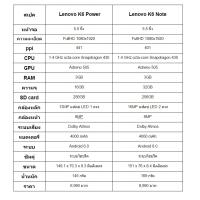 Tablet Fighter : Royal Ramble!!!