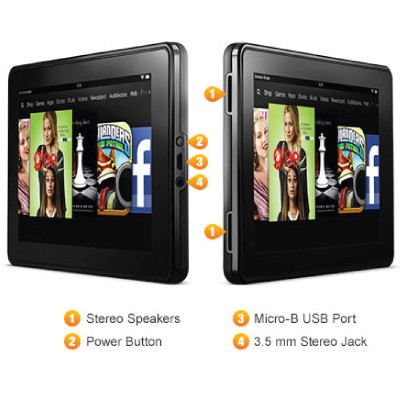 Amazon Kindle Fire 7-inch multi-touch display 8GB