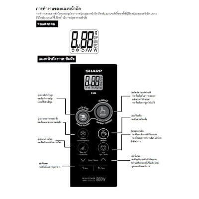Sharp เตาไมโครเวฟ รุ่น R-299