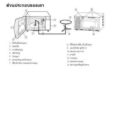 Sharp เตาไมโครเวฟ รุ่น R-299