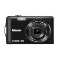 ราคา Nikon Coolpix S3200