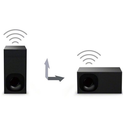 Sony 2.1ch Soundbar with Bluetooth รุ่น HT-CT380