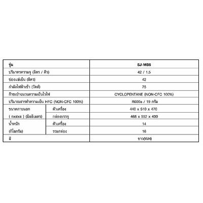 Sharp ตู้เย็นเล็กมินิบาร์ 1 ประตู ขนาด 1.5 คิว รุ่น SJ-MB5-WH