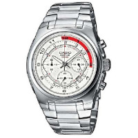 ราคา Casio Edifice EF-513D-7AVDF
