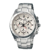 ราคา Casio Edifice EF-521D-7AVDF