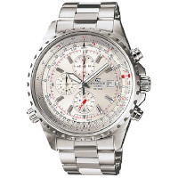 ราคา Casio Edifice EF-527D-7AVDF