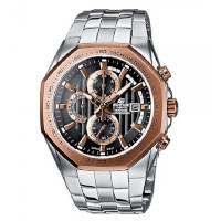 ราคา Casio Edifice EF-531D-1A2VDF