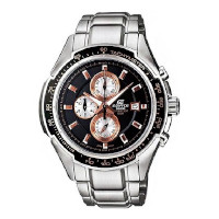 ราคา Casio Edifice EF-559D-5AVDF