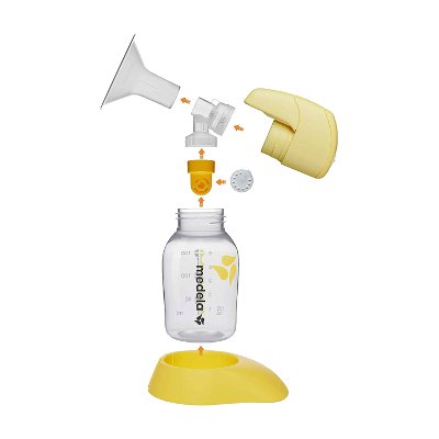 Medela เครื่องปั๊มน้ำนมไฟฟ้าแบบเดี่ยว รุ่น Mini Electric