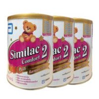 ราคา ซิมิแลค คอมฟอร์ท 2 เอไอ.คิว พลัส อาหารสูตรต่อเนื่องสำหรับทารกและเด็กที่มีปัญหาการย่อยแลคโตส 360กรัม