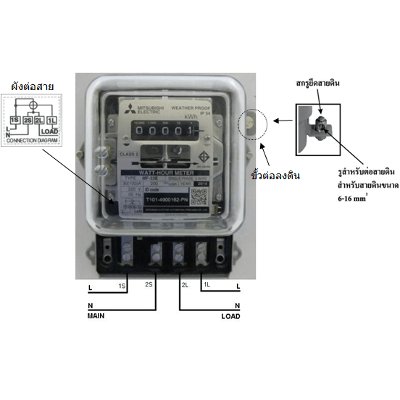 Mitsubishi มิเตอร์ไฟฟ้า รุ่น MF-33E