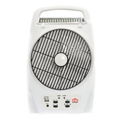 House Worth พัดลม + โคมไฟ รุ่น HW-FL18F