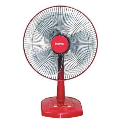 Imarflex พัดลม รุ่น IF-966