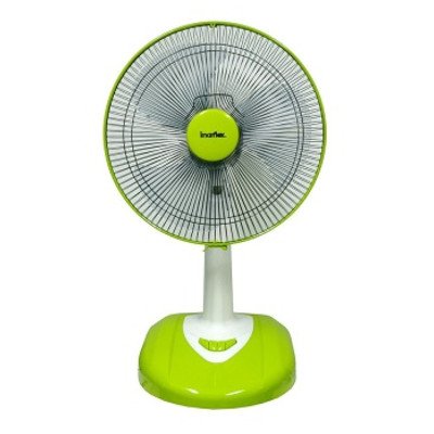 Imarflex พัดลม รุ่น IF-966