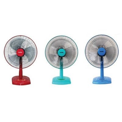 Imarflex พัดลม รุ่น IF-966