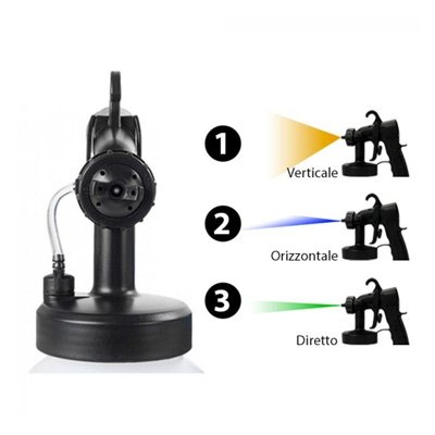 Total Painter เครื่องพ่นสีไฟฟ้า