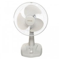 ราคา Lucky Misu พัดลม รุ่น LM 521