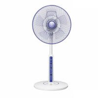 ราคา Mitsubishi พัดลม รุ่น R12A-MS