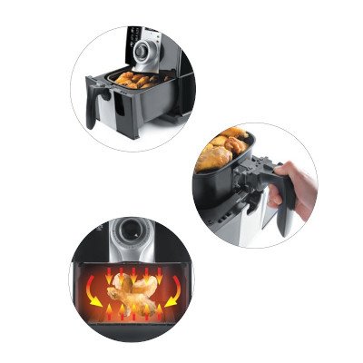 Lacor หม้อทอดไฟฟ้า รุ่น 69311