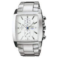 ราคา Casio Edifice รุ่น EF-509D-7AVDF