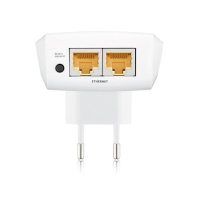 ZyXEL 1000Mbps Powerline Gigabit Ethernet Adapter รุ่น PLA5206 v2