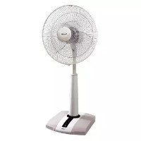 Hatari พัดลม รุ่น HC-S16D4