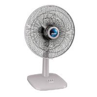 ราคา Mitsubishi พัดลม รุ่น D16-GW