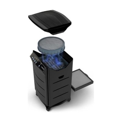 Healthway เครื่องฟอกอากาศ รุ่น HW-20600-3 สำหรับห้อง 93 ตร.ม.