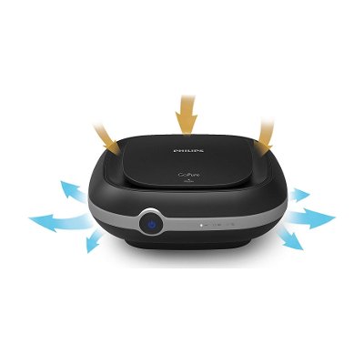 Philips GoPure เครื่องฟอกอากาศในรถยนต์ กรองฝุ่นละออง PM2.5 ได้ รุ่น Compact 100 AirMax