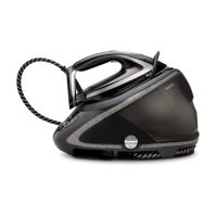 ราคา Tefal เตารีดแรงดันไอน้ำ รุ่น GV9610