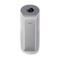 ราคา Philips เครื่องฟอกอากาศ รุ่น AC2958