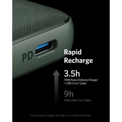 Anker PowerCore Slim 10000 PD Classic Version รุ่น AK178