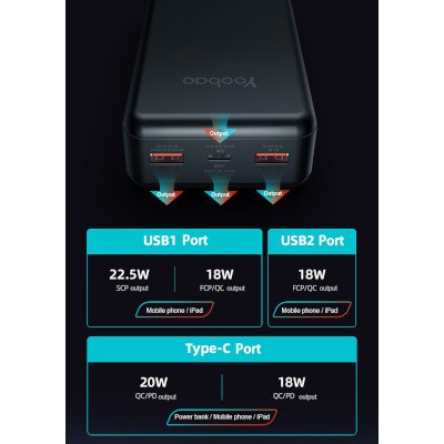 Yoobao Power Bank 30000 mAh แบตสำรอง รุ่น PD33