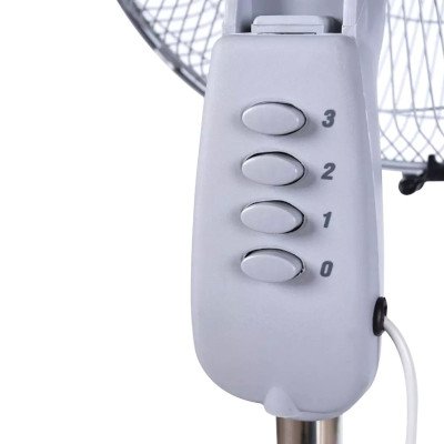 Victor พัดลมอุตสาหกรรมตั้งพื้น ขนาด 18 นิ้ว รุ่น IF-1872