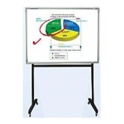 Vertex Touchboard PS-080