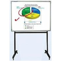ราคา Vertex Touchboard PS-080