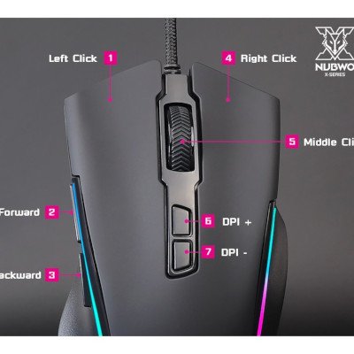 Nubwo X7S RGB Gaming Mouse เมาส์เกมมิ่ง
