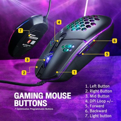 Nubwo NM-91M Hexagon Gaming Mouse เมาส์เกมมิ่ง