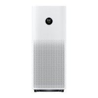 ราคา Xiaomi Smart Air Purifier 4 Pro เครื่องฟอกอากาศ กรองฝุ่นละออง PM2.5 สำหรับห้อง 35–60 ตร.ม.