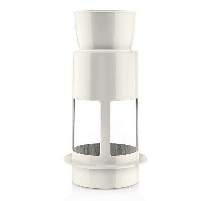 Philips เครื่องสกัดน้ำผลไม้ รุ่น HR1847