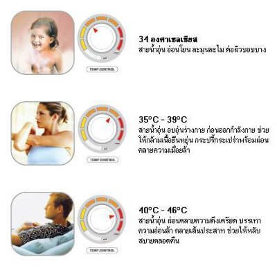 Sharp เครื่องทำน้ำอุ่น 3500 วัตต์ รุ่น WH-A55