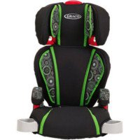 ราคา คาร์ซีท Graco Highback TurboBooster Car Seat, Spitfire
