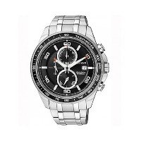 ราคา Citizen (CA0341-52)