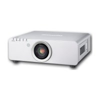 ราคา Panasonic DLP Projector รุ่น PT-DW640