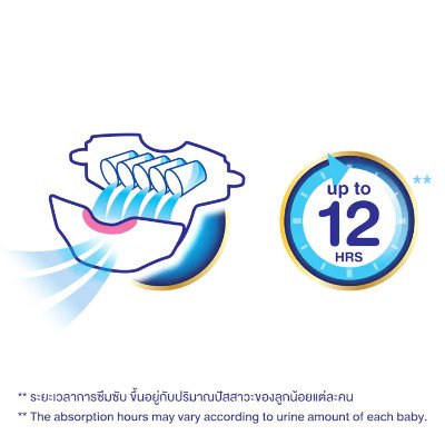 MamyPoko มามี่โพโค ซุปเปอร์ พรีเมี่ยม ออร์แกนิค ผ้าอ้อมแบบเทป ขนาด NB จำนวน 84 ชิ้น