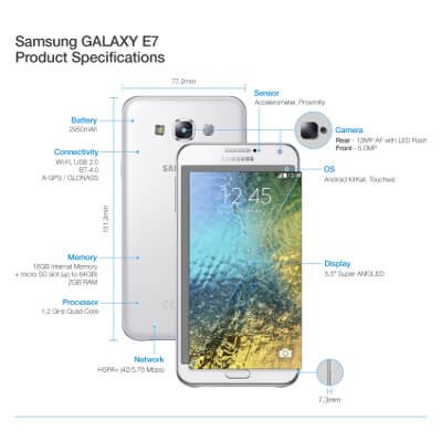 Samsung Galaxy E7